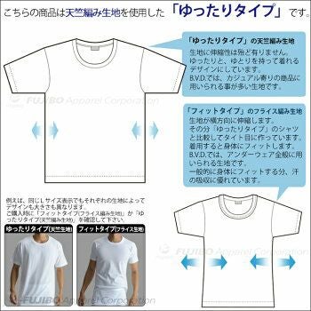 2枚組 BVD NEW STANDARD クルーネック半袖Tシャツ M/L/LL EY713-2P