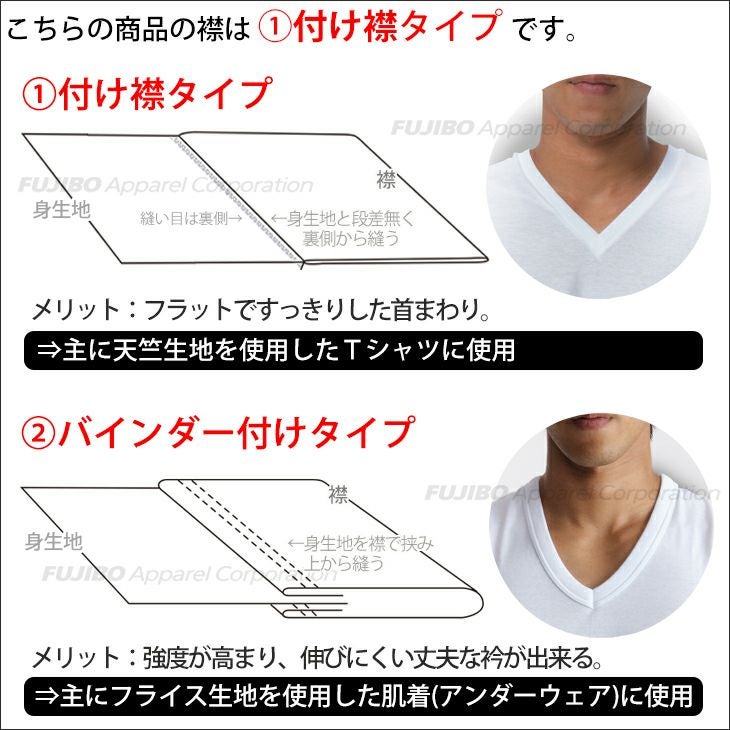 BVD BASIC STYLE 2枚組 吸水速乾 Vネック半袖Tシャツ(6L) NB205TS-2P