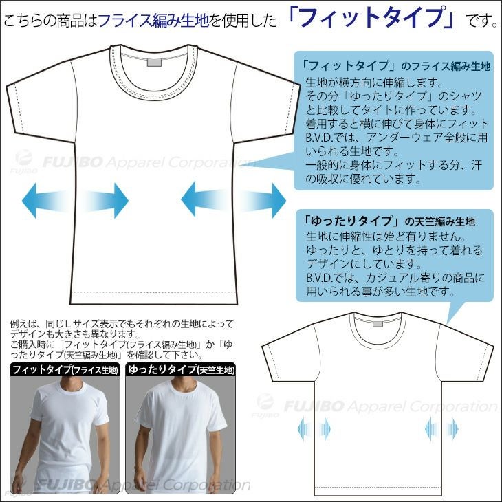 BVD Finest Touch EX 丸首半袖Tシャツ 綿100% 抗菌 防臭(S/M/L BVD Finest Touch EX 丸首半袖Tシャツ 綿100% 抗菌 防臭(S/M/L