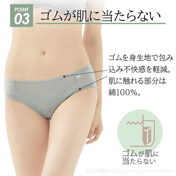 BVD 綿100% 涼軽 さらり スタンダードショーツ(M/L)BLRC12 | フジボウ