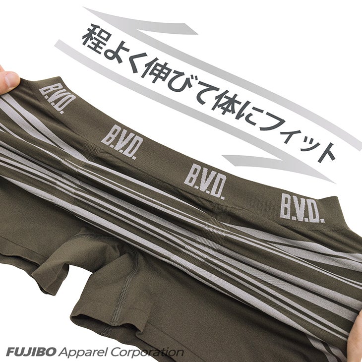 BVD ボクサーパンツ 立体成型 ソフトフィット ボーダー 前とじ （M/L
