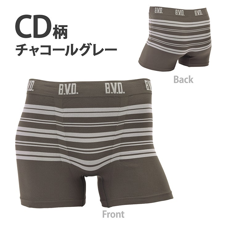 BVD ボクサーパンツ 立体成型 ソフトフィット ボーダー 前とじ （M/L