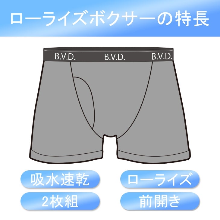 吸水速乾 BVD ローライズボクサー 2枚セット 【M/L/LL】 RT309-2P
