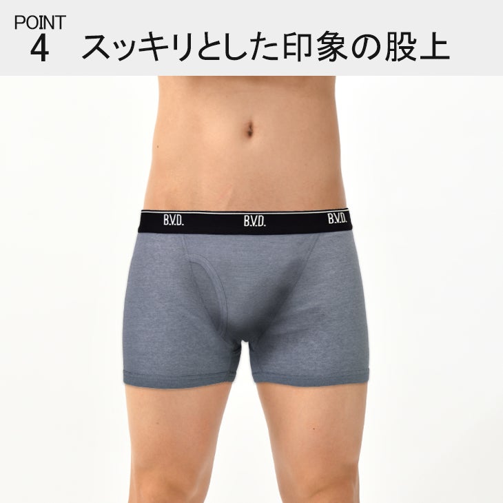 吸水速乾 BVD ローライズボクサー 2枚セット 【M/L/LL】 RT309-2P