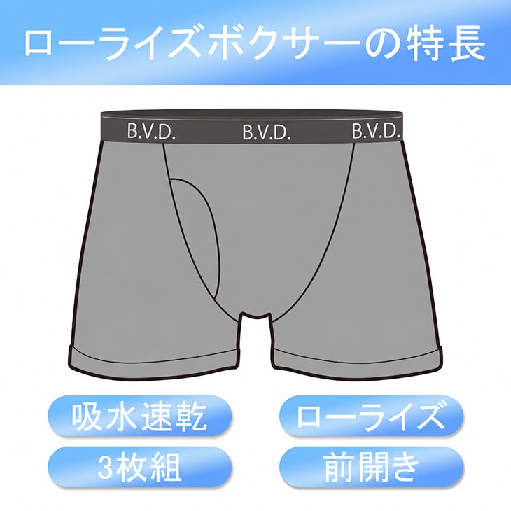 3枚組＋吸水速乾 B.V.D. ローライズボクサーパンツ 3枚セット 【M/L/LL